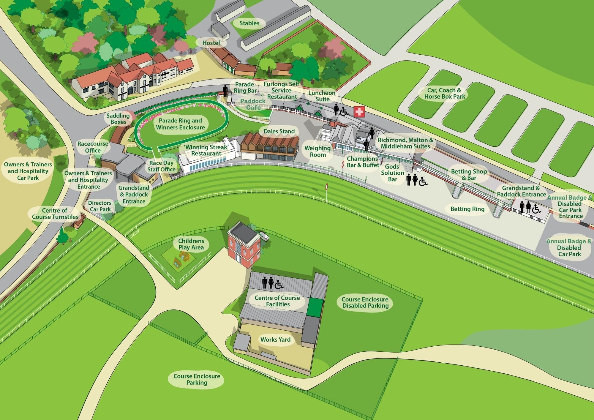 Racecourse map Racecourse map